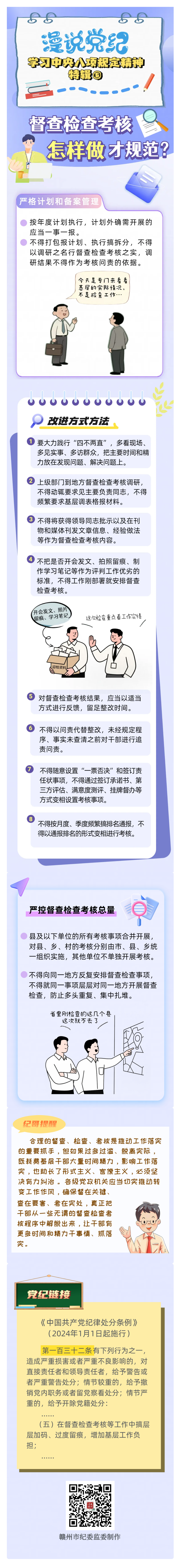 漫說黨紀·學習中央八項規定精神特輯⑥｜督查檢查考核怎樣做才規范？.png
