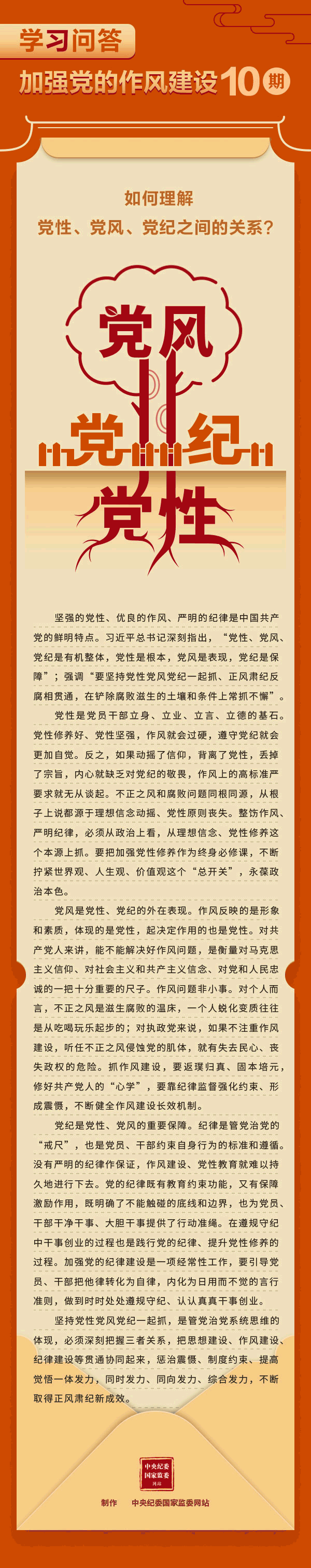 加強黨的作風建設⑩如何理解黨性、黨風、黨紀之間的關系？.gif